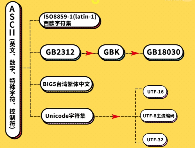 image-20241005121604545