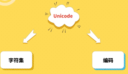 image-20241005121931383