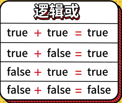 image-20241005153828335