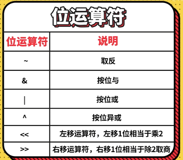 image-20241005182815752