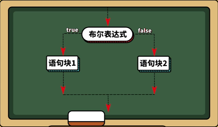 image-20241009083036459