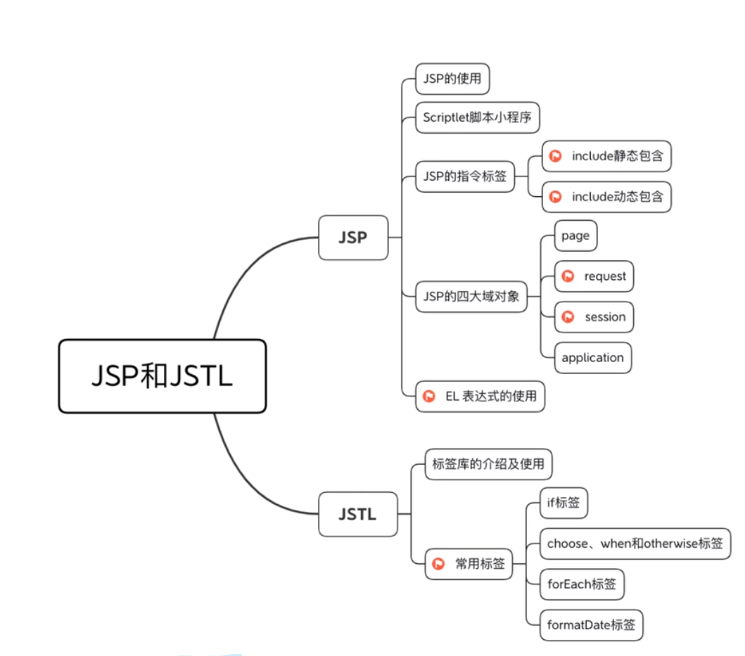 image-20241015213018750