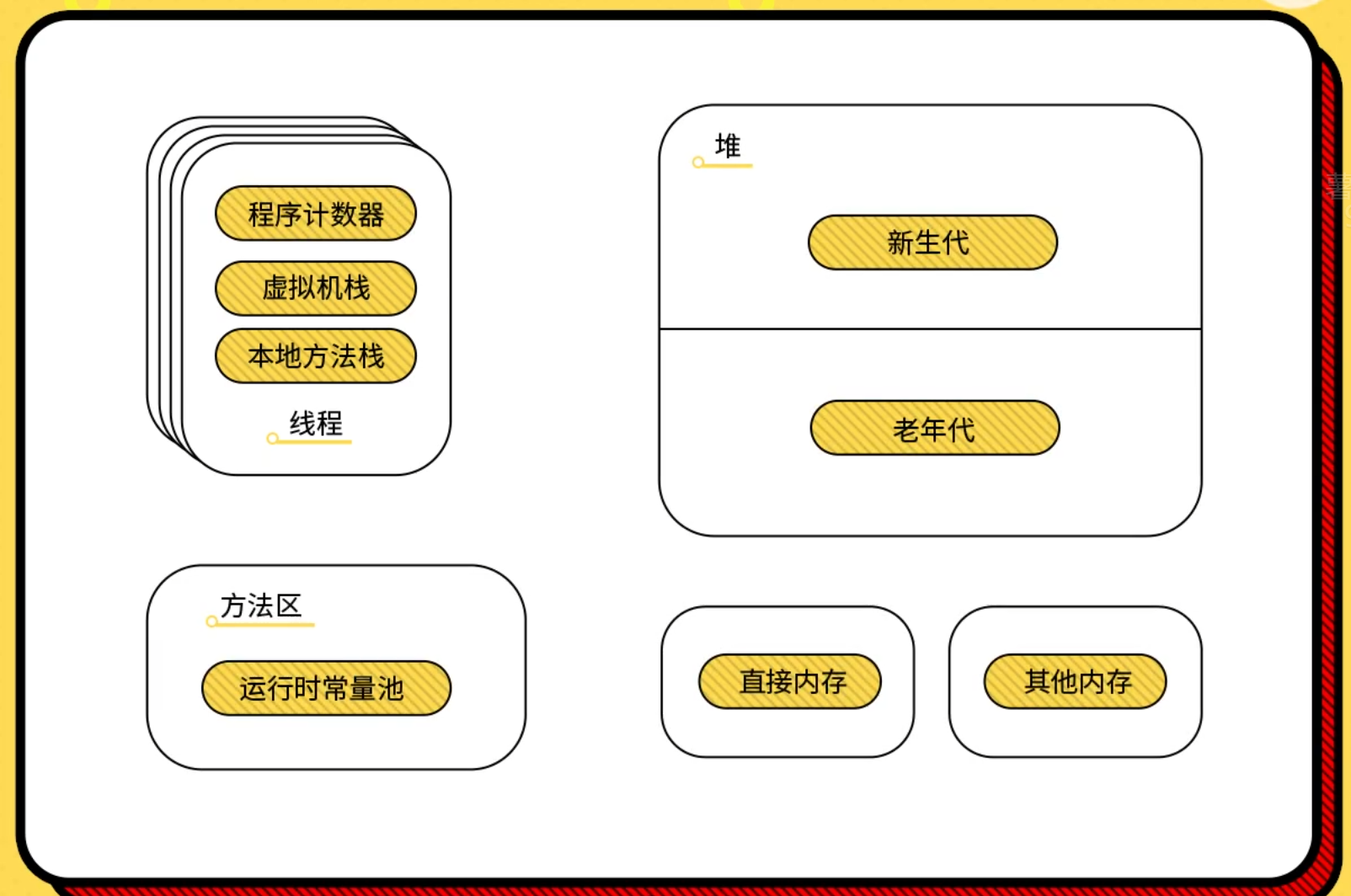 image-20241017214816354