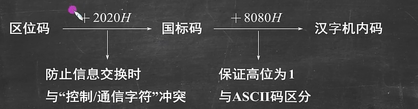 image-20250318105433127