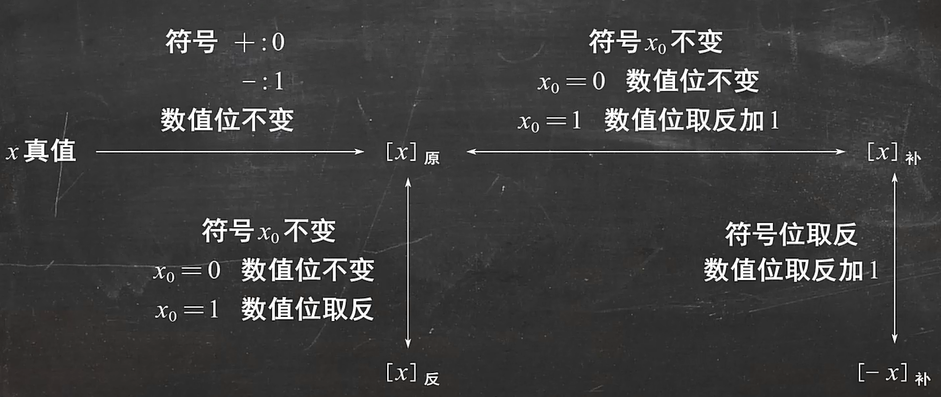 image-20250318140410987