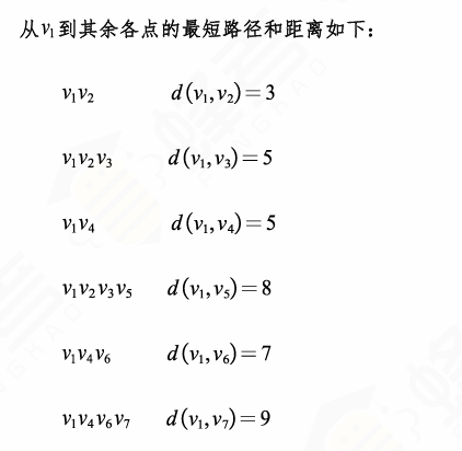 image-20250406223322941