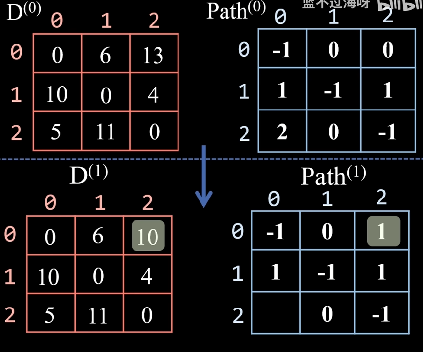 image-20250410195226595