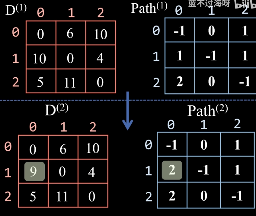 image-20250410195251473