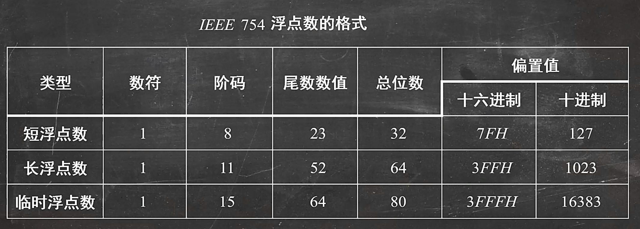 image-20250512145605331