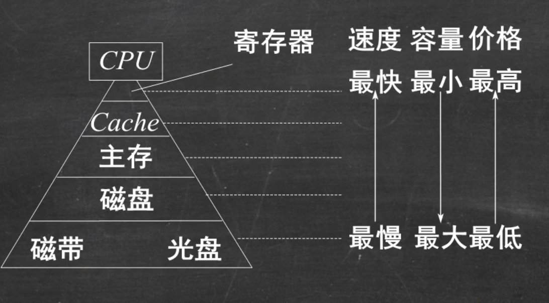 image-20250606142351339