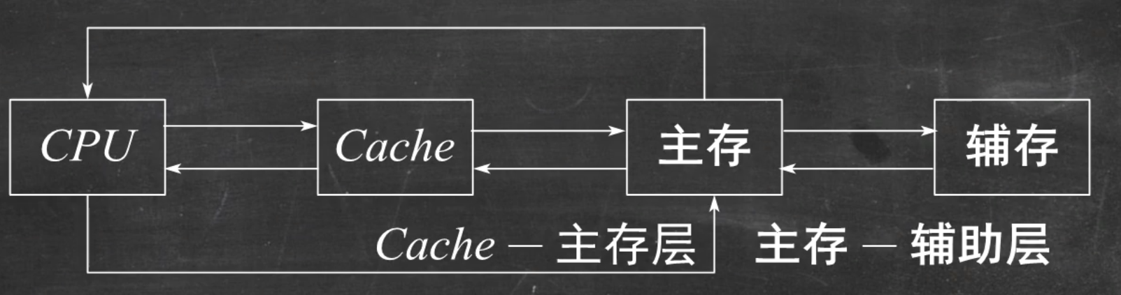 image-20250606143311818