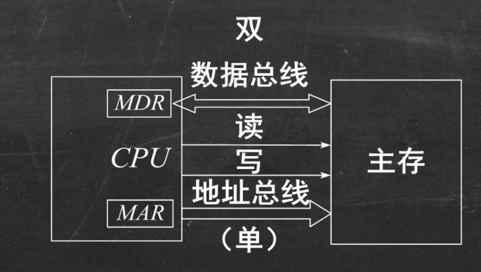 image-20250606165145673