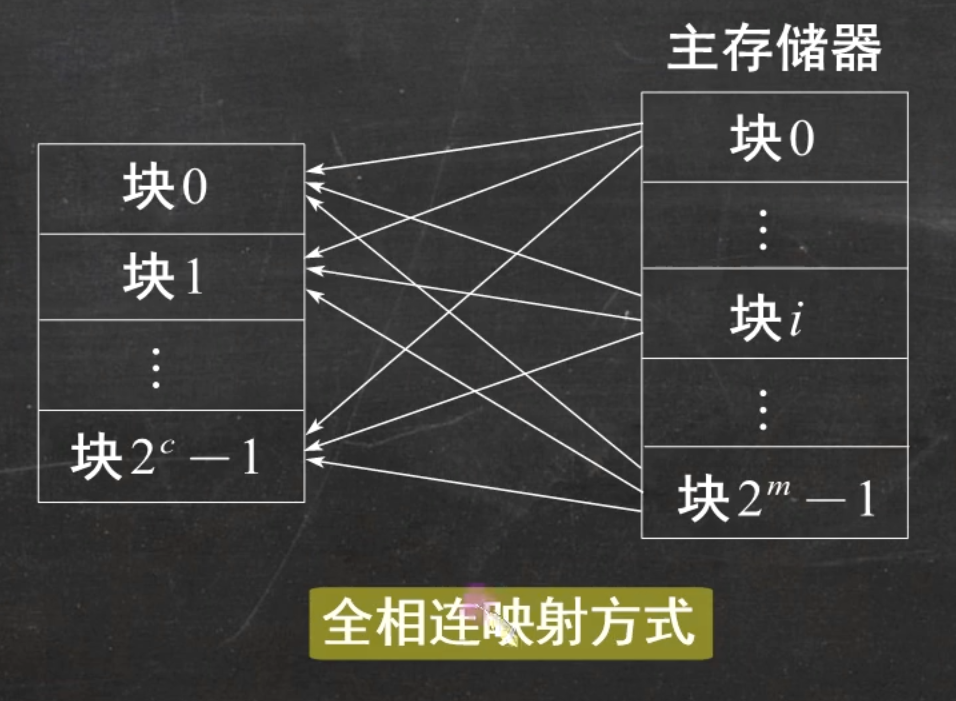 image-20250607162515023