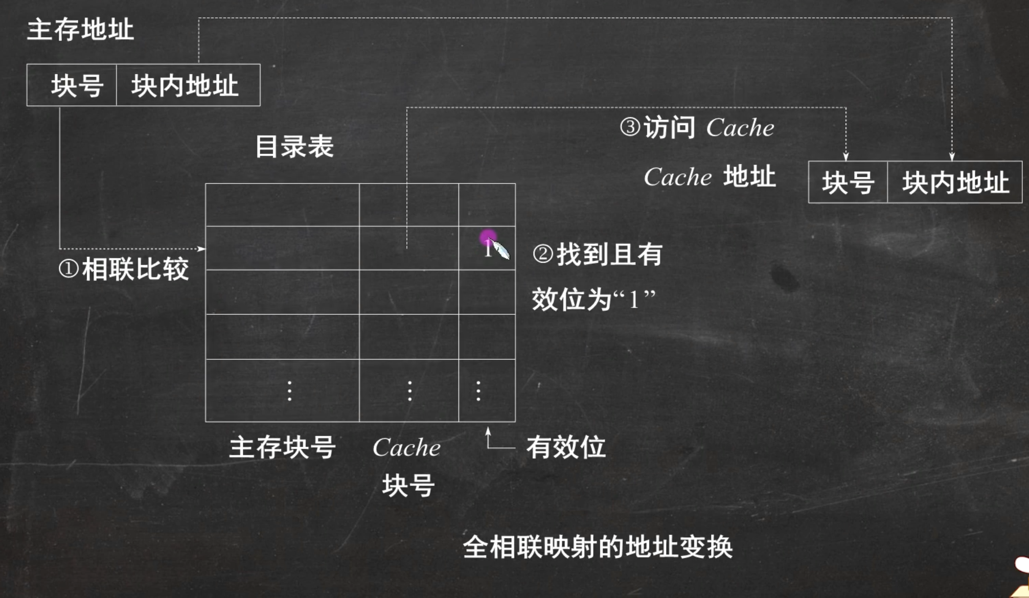 image-20250607163548664