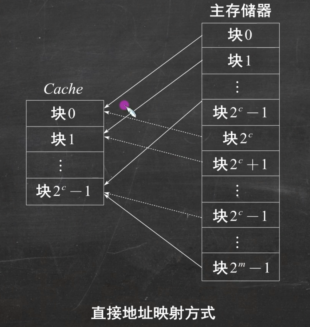 image-20250607164747542