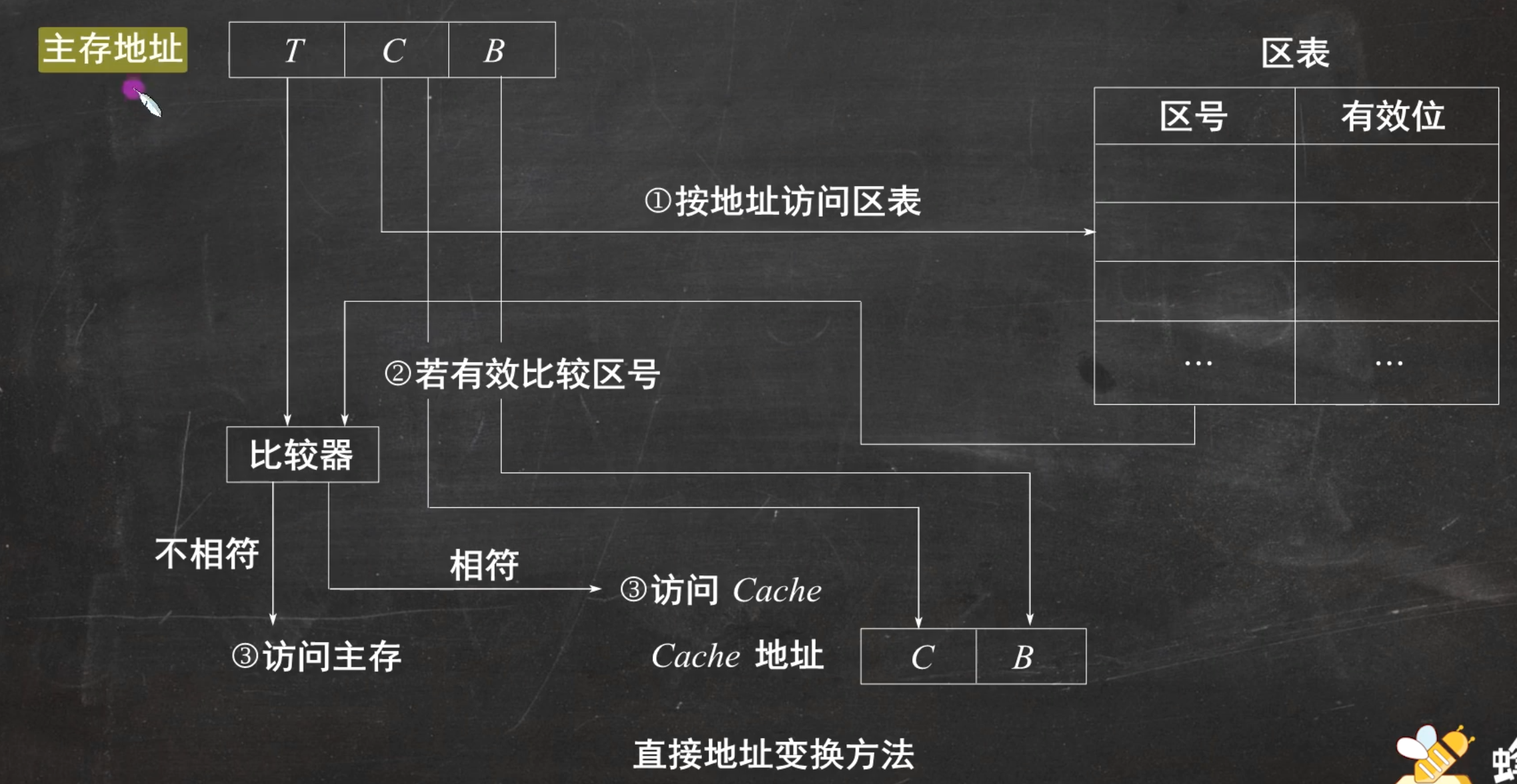 image-20250608002117572