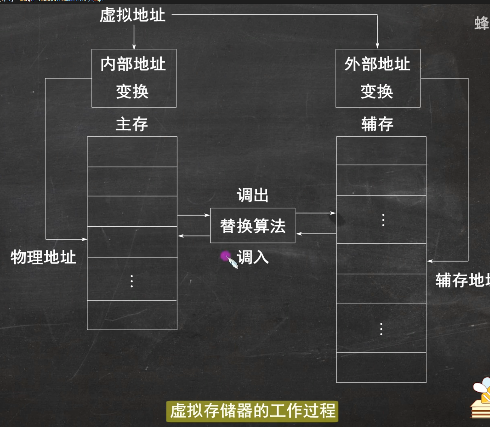 image-20250608015210257