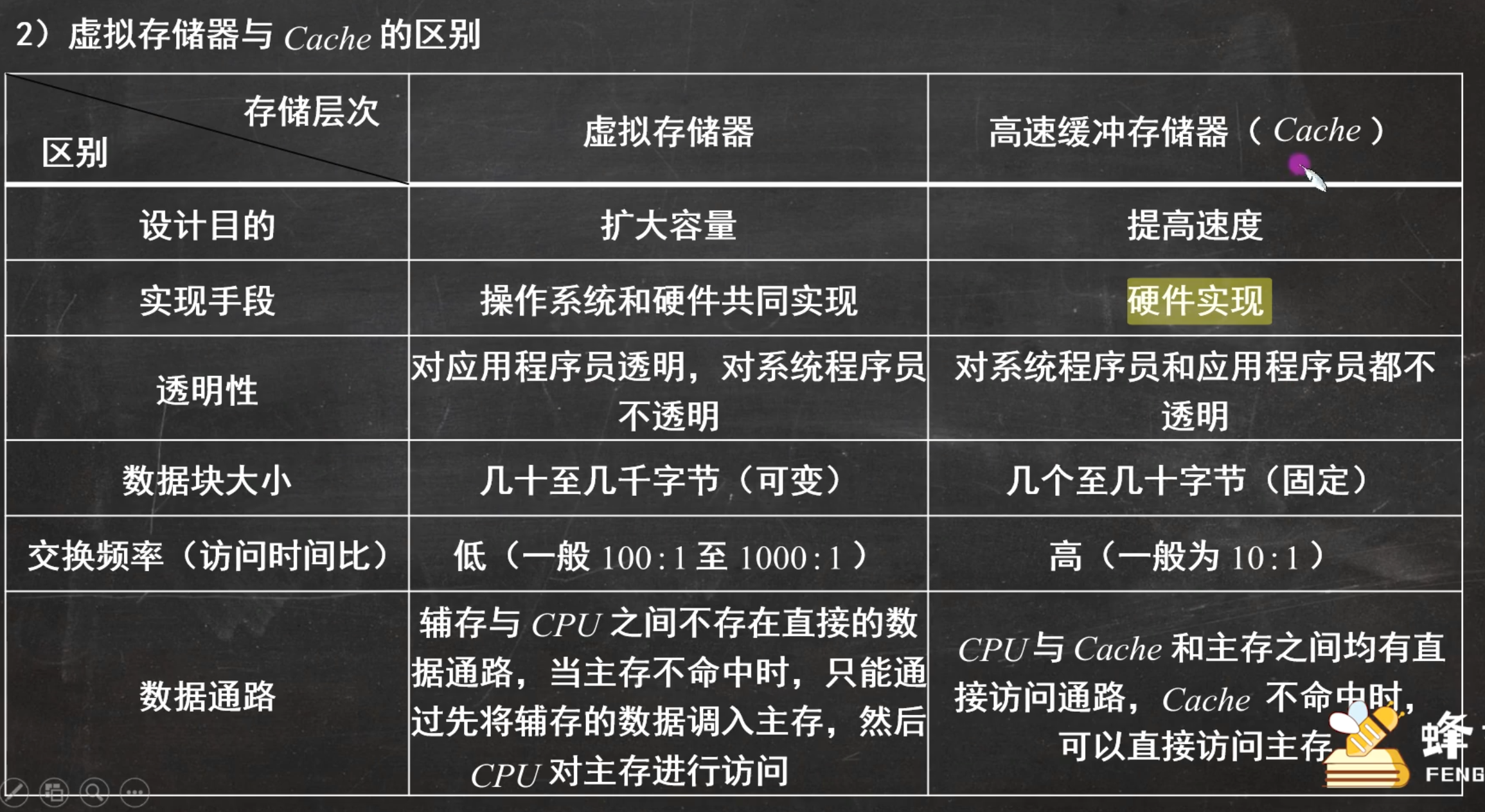 image-20250608015244800