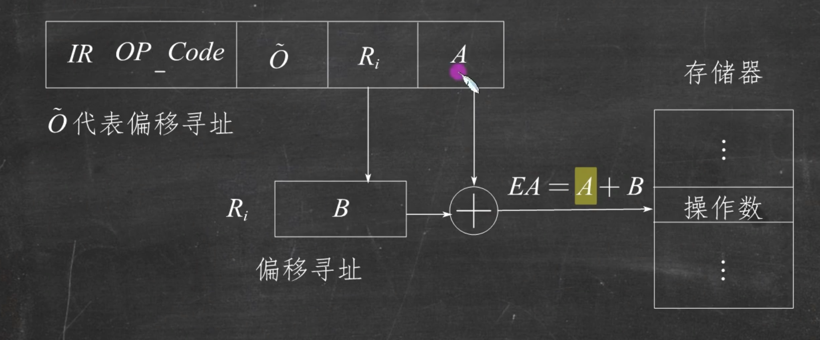 image-20250608193306674