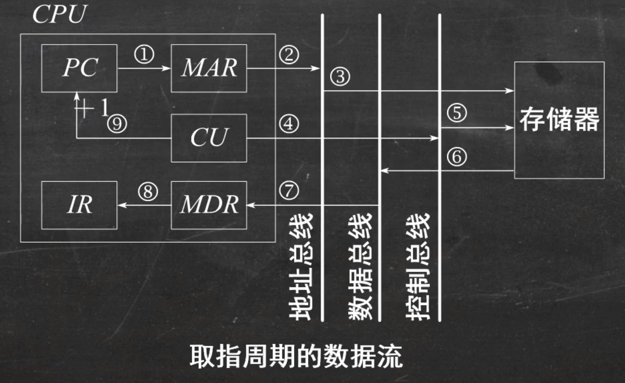 image-20250609003324012