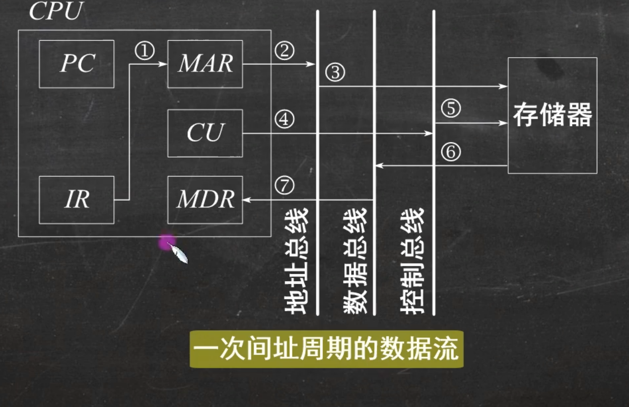 image-20250609003855708