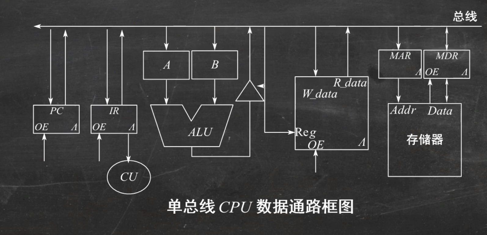 image-20250609011508329