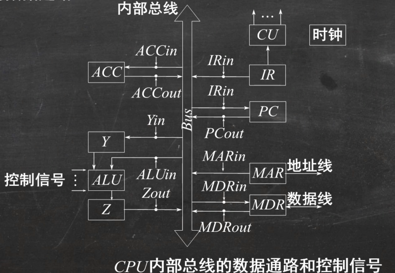 image-20250609013231114